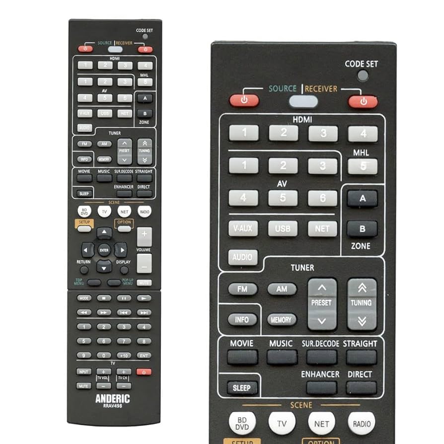 Amazon | Anderic RRAV498 交換用リモコン ヤマハオーディオ